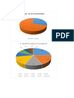 Graficas Mujeres