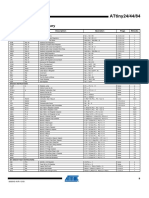 Instructon Set Summary.pdf