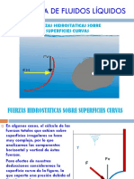 fuerzas_hidrostaticas_sobre_superficies_curvas.ppt