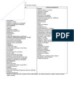 Agrupación de Cuentas Contables (2)