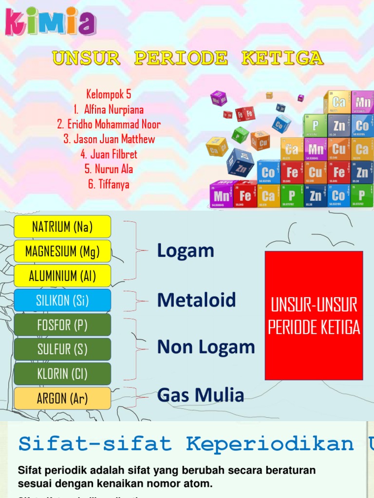 Unsur Periode Ketiga dan Sifatnya | PDF