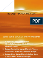 Budget Bahan Mentah