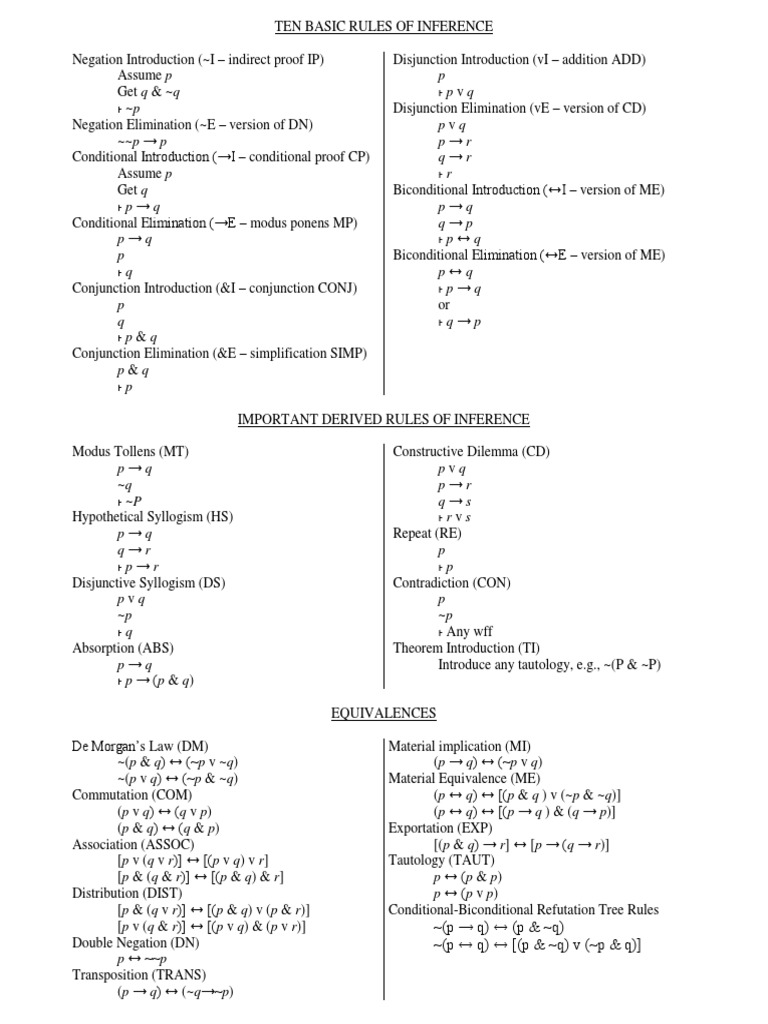 P Q P Q P Q P Q V P Q Logical Expressions Theoretical Computer Science