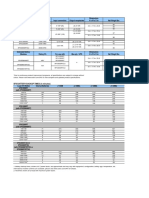 5PX UPS Technical Specifications