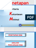 Penetapan KKM SD