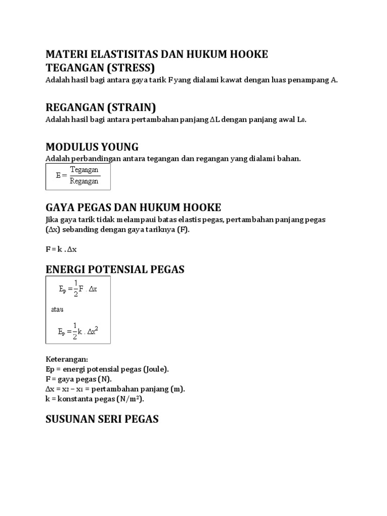 Contoh Soal Elastisitas Dan Hukum Hooke - Contoh Soal Terbaru