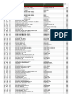 Catalogo RICORDI PDF