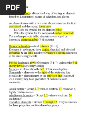 2 2 1 Notes Chemical Elements Periodic Table