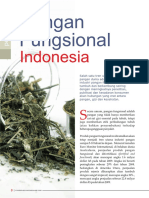 Pangan Fungsional Indonesia