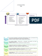 Tax Bloom Gagne Resumen Oct2016