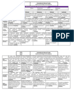 Rubrica reporte de investigación.pdf