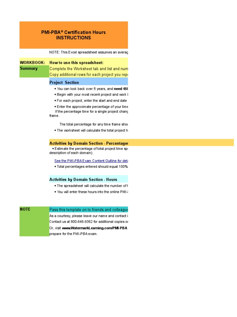 PMI-PBA Zertifizierung