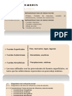 Recursos hídricos: Aspectos hidrológicos y climatológicos