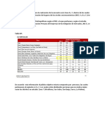 La Elecciòn de Las Zonas Para La Realizaciòn de La Encuesta Serà Zona 6 y 7