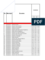 Consolidado Septiembre Mineduc Area II