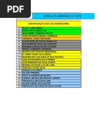 Controle Geral de Treinamento