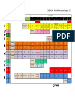 Calendar Rollergames 2017