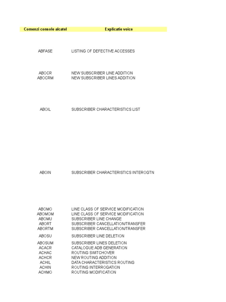 An Explanation of Console Commands for Alcatel Voice Systems | PDF ...