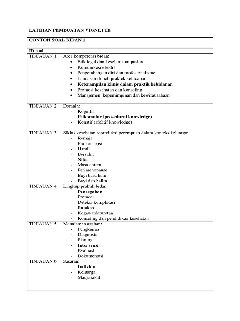 Latihan Soal Vignette Eliana Kemenkes