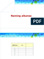 Naming Alkanes