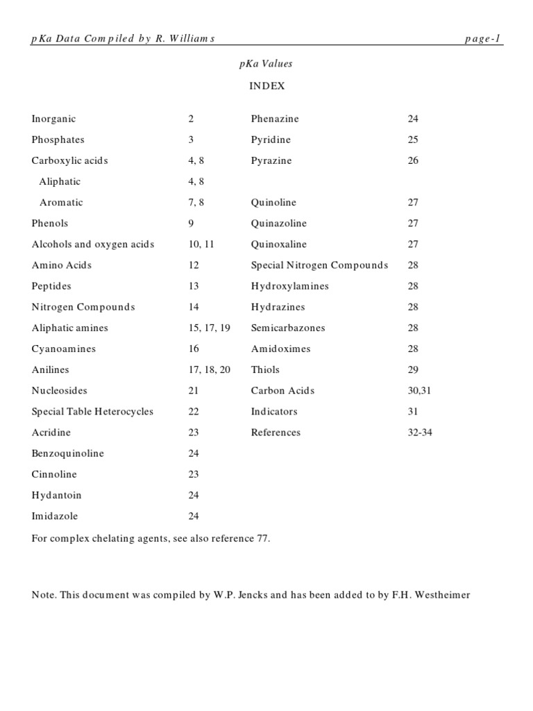 Pka Compilation PDF