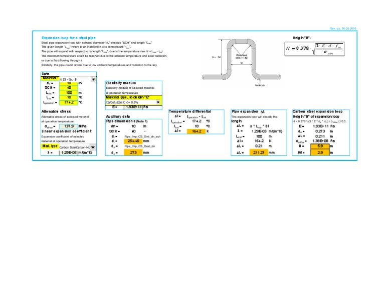 Sample of Expansion Loop PDF Pipe (Fluid Conveyance) Physics