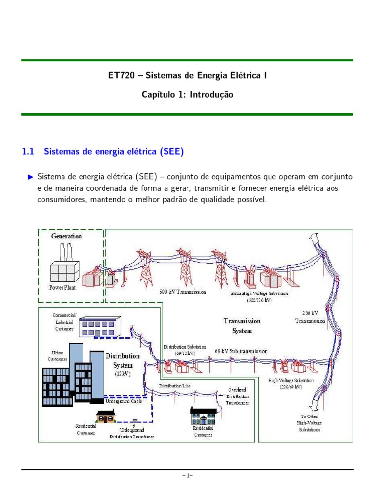 Introdução aos Sistemas de Energia Elétrica | PDF | Transmissão de