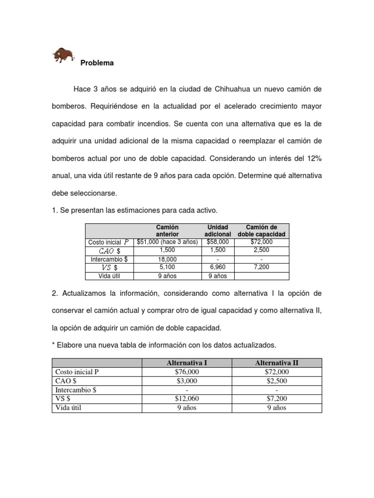 4.1 Técnicas de Análisis de Reemplazo Economías Business