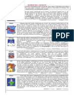 Signos Do Zodíaco