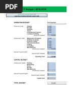 3 Year IT Budget Template