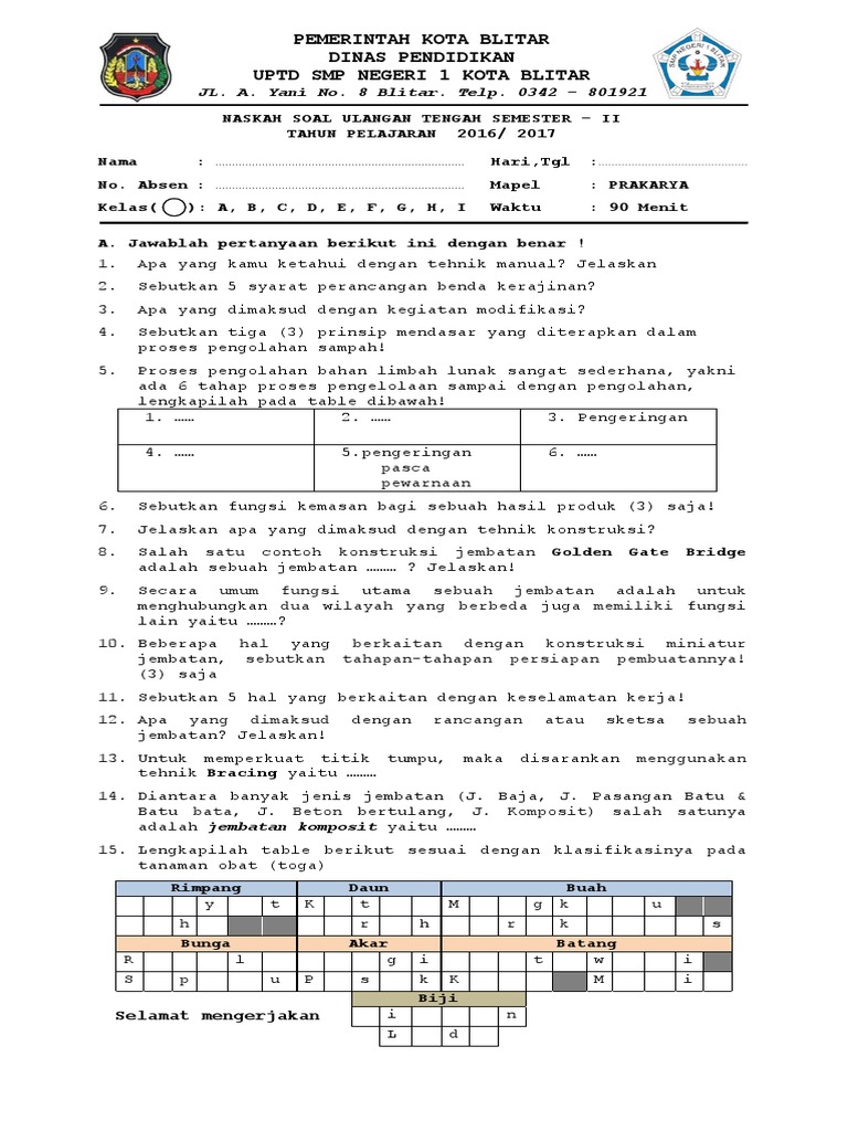 Sebutkan Syarat Syarat Perancangan Benda Kerajinan Coba Sebutkan