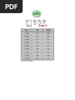 kibor-31-Mar-17[1]