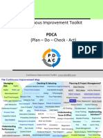 Continuous Improvement Toolkit PDCA Guide