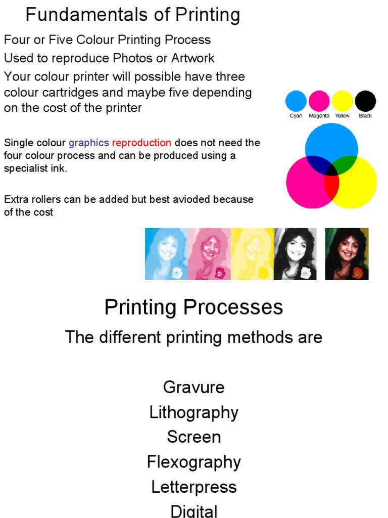 Printing Processes PDF