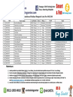 Ketentuan:: Form Pendaftaran Pelatihan Olimpiade Gratis Pra-OSK 2018