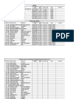 Expired: S.No ID No. # Employee Name Designation Expiry Date Status Remarks Instrument Code Issued Date