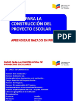 Estructura Del Proyecto Escolar MINEDUC