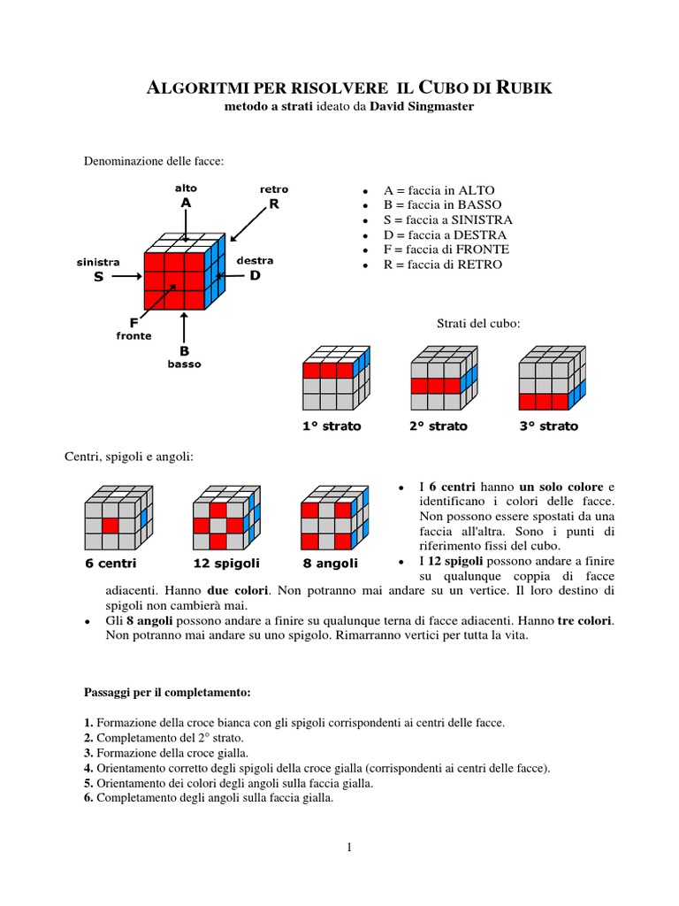 Cubo Di Rubik Soluzione PDF