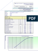 CBR Parcial