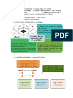 Electrización de La Materia