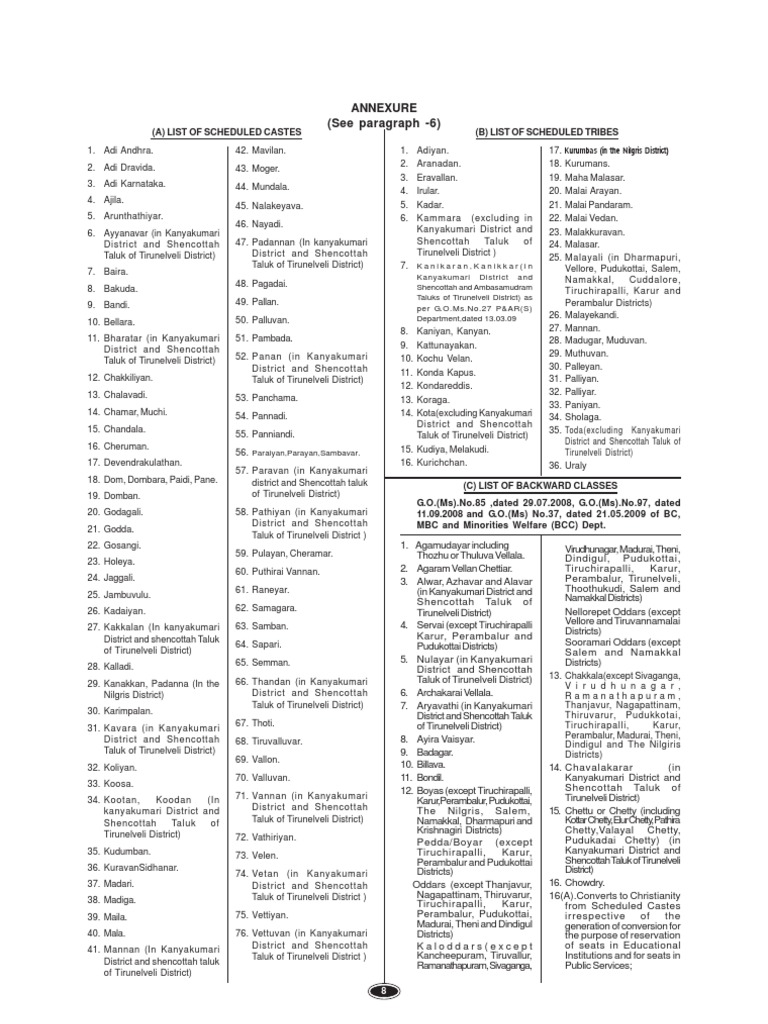Tamil Nadu Caste and Sub-Caste List | PDF | Social Groups Of India ...
