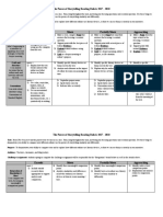 blog  2f reading rubric 2017 - 2018