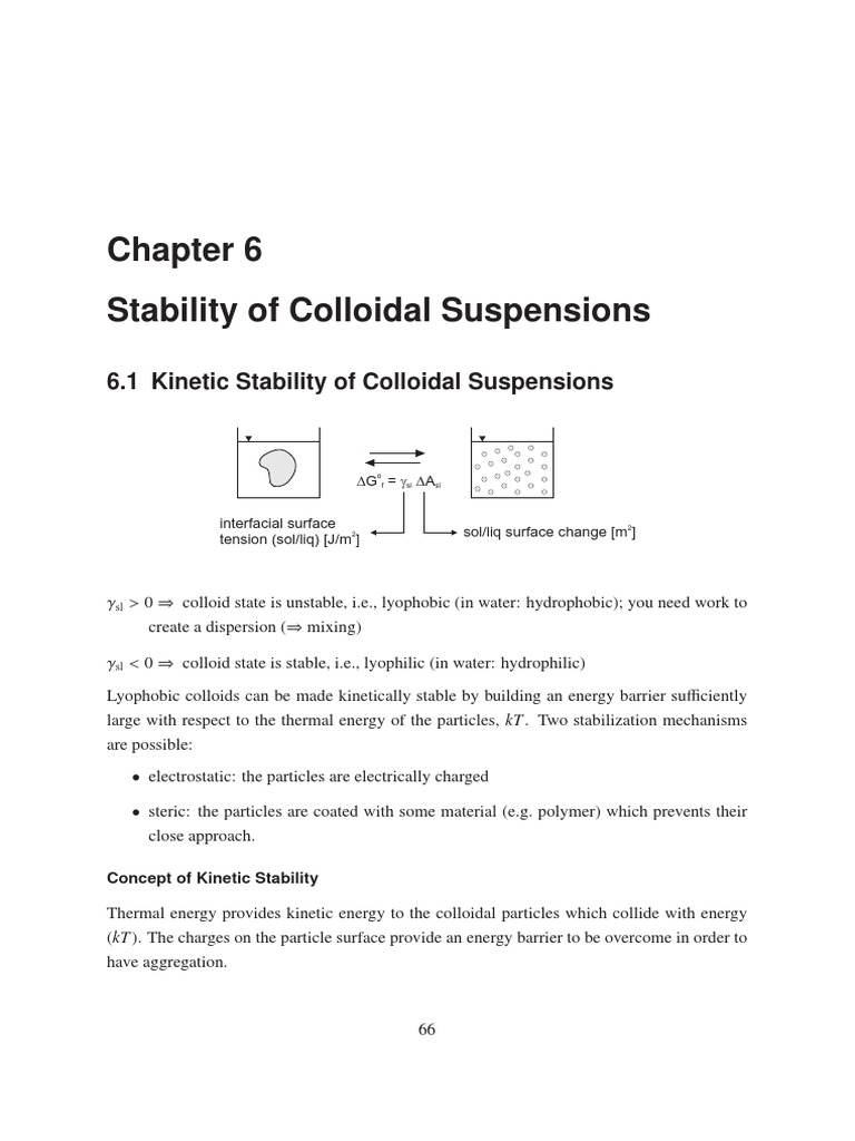 Kinetic Stability of Colloidal Suspensions | PDF | Colloid ...