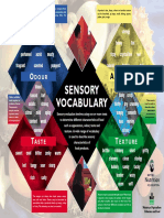 sensory_vocabulary.pdf