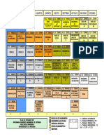 Plan de Estudios 2007-I