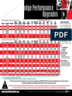 Holsetpartnumbers 2008 PDF