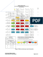 Malla Curricular y Transitorias.pdf