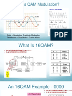 What Is QAM Modulation?: QAM Quadrature Amplitude Modulation Quadrature Sine Wave + Cosine Wave