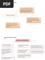 Absorcion de Lipidos,CHO,Proteinas