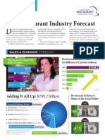 US Restaurant 2015 Forecast